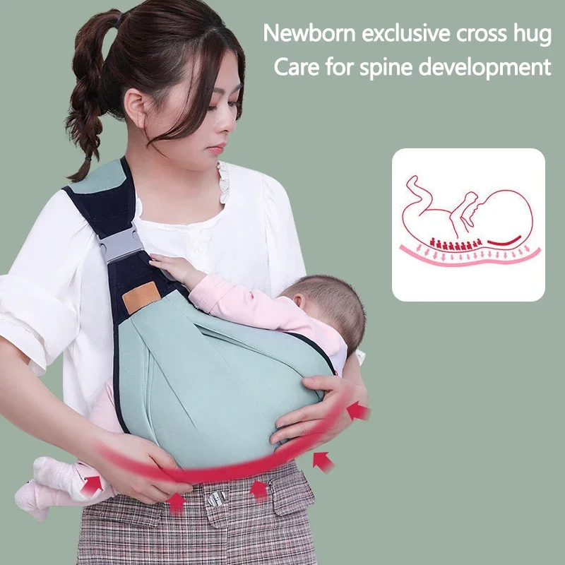 Ergonomik Bebek Taşıyıcı Çok F - Ergonomic Baby Carrier Newborn To Toddler incelemesi ve fiyatı